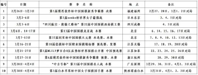 ......直升飞机很快从成田机场呼啸而起，横穿半个东京市区，直奔着西多摩郡而去。